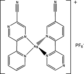 [Contents scheme]