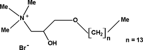 [Contents scheme]