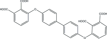 cv5208 scheme
