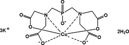 [Contents scheme]