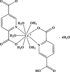 [Contents scheme]