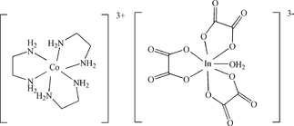 [Contents scheme]