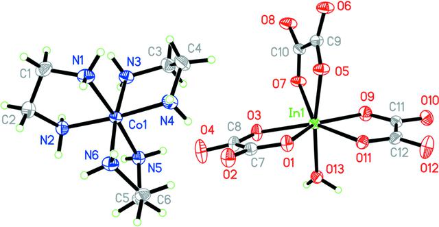 [Figure 1]