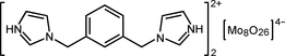 [Contents scheme]