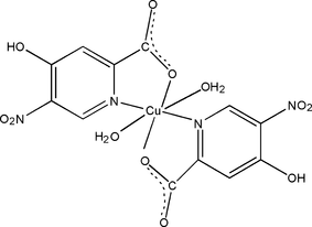 [Contents scheme]