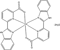[Contents scheme]