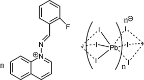 [Contents scheme]