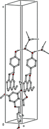 [Figure 2]