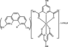 [Contents scheme]