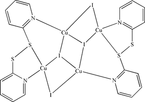 [Contents scheme]