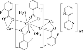 rk2307 scheme