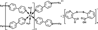 rk2316 scheme