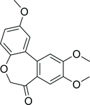 rk2322 scheme