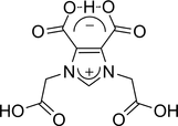 [Contents scheme]