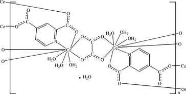 xu5400 scheme