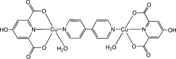 ff2054 scheme