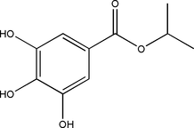 [Contents scheme]