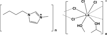 su2369 scheme