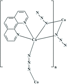 [Scheme 1]