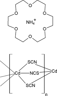 [Contents scheme]