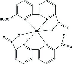 [Contents scheme]