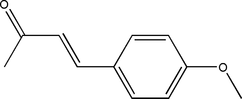 gk2469 scheme