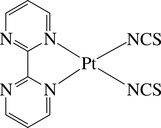 [Contents scheme]
