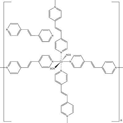 [Contents scheme]