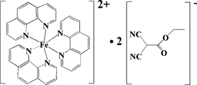 [Contents scheme]
