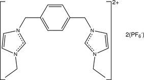 [Contents scheme]