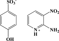 [Contents scheme]