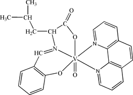 [Contents scheme]