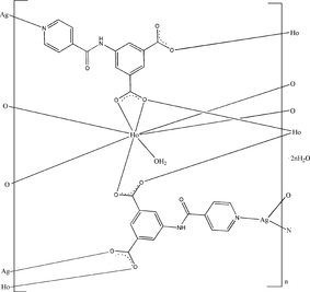 [Contents scheme]