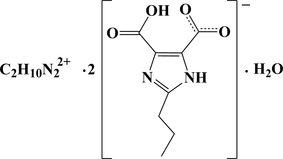 gg2081 scheme