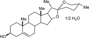 [Contents scheme]