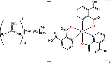 hb6768 scheme