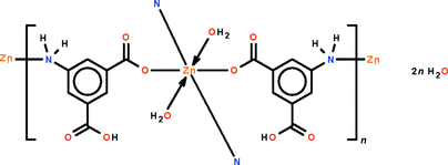 [Contents scheme]