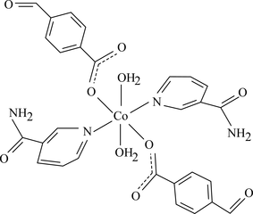 [Contents scheme]