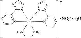 [Contents scheme]