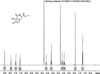 [Figure 3]