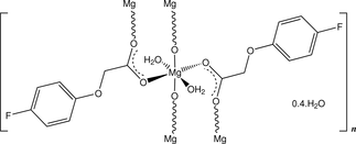 [Contents scheme]