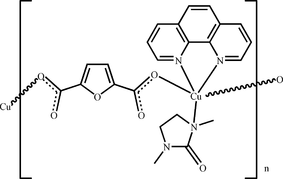 [Contents scheme]