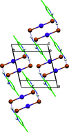 [Figure 2]