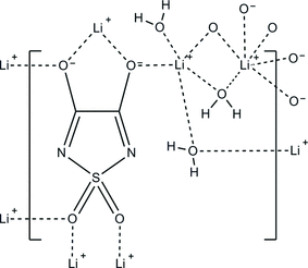 qm2080 scheme