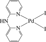 [Contents scheme]