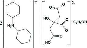 [Contents scheme]