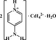 [Contents scheme]