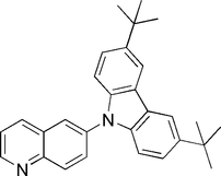 zq2170 scheme