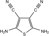 zs2223 scheme
