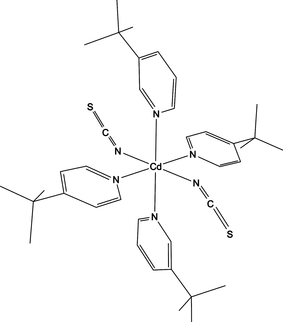 bt6836 scheme